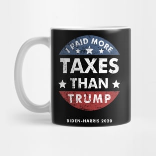 Distressed I paid more taxes than Trump Mug